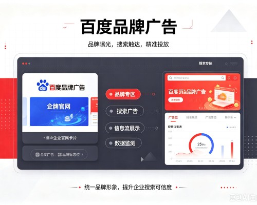 双城百度品牌广告